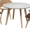 Best Sale Tafel Set Mahalo (5-delig) Kasten|Tuinmeubelen